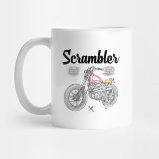 Scrambler Mug